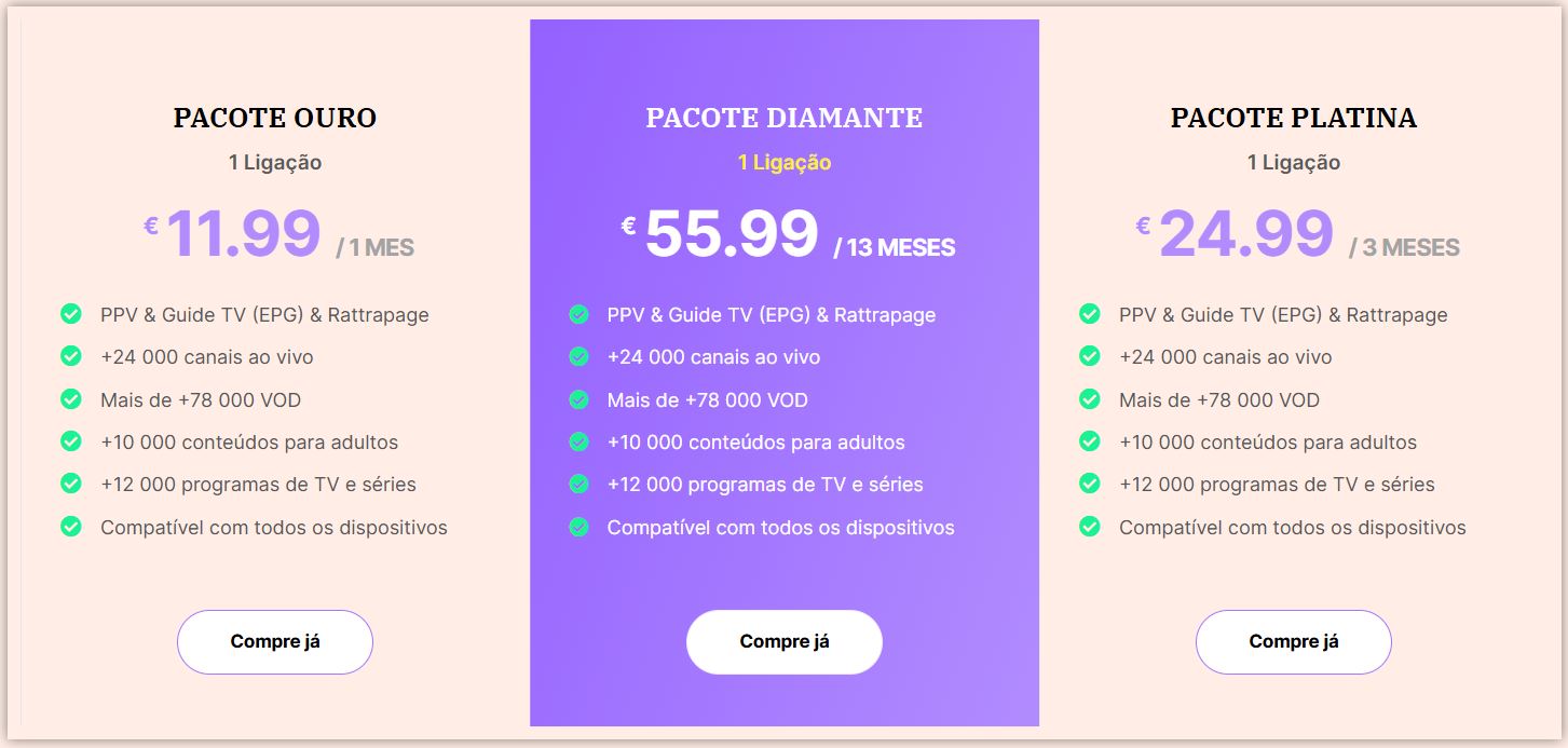 iptv tuga